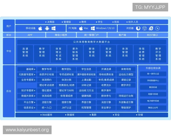 体育app在线下载安全可靠，保障个人信息安全的最佳下载途径