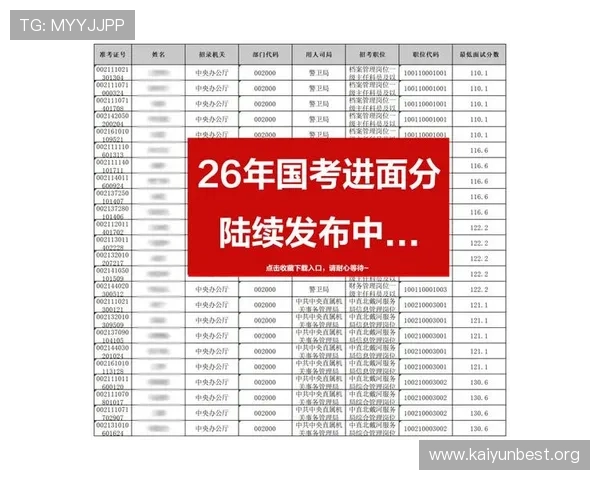 开云官网公告2026年度重要通知及最新活动安排详尽解读