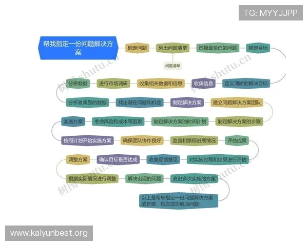 提升开运登陆成功率的实用技巧与常见问题解决方案