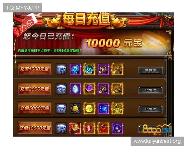 Kaiyun开云旗舰厅下载官网的优惠活动与福利礼包，提升你的游戏体验